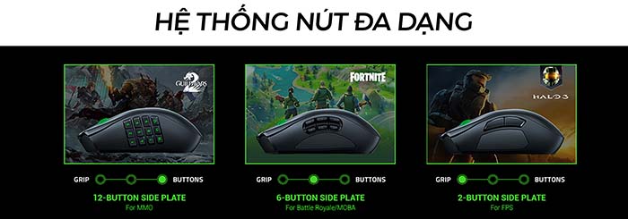 TNC Store Chuột không dây Razer Naga Pro Wireless